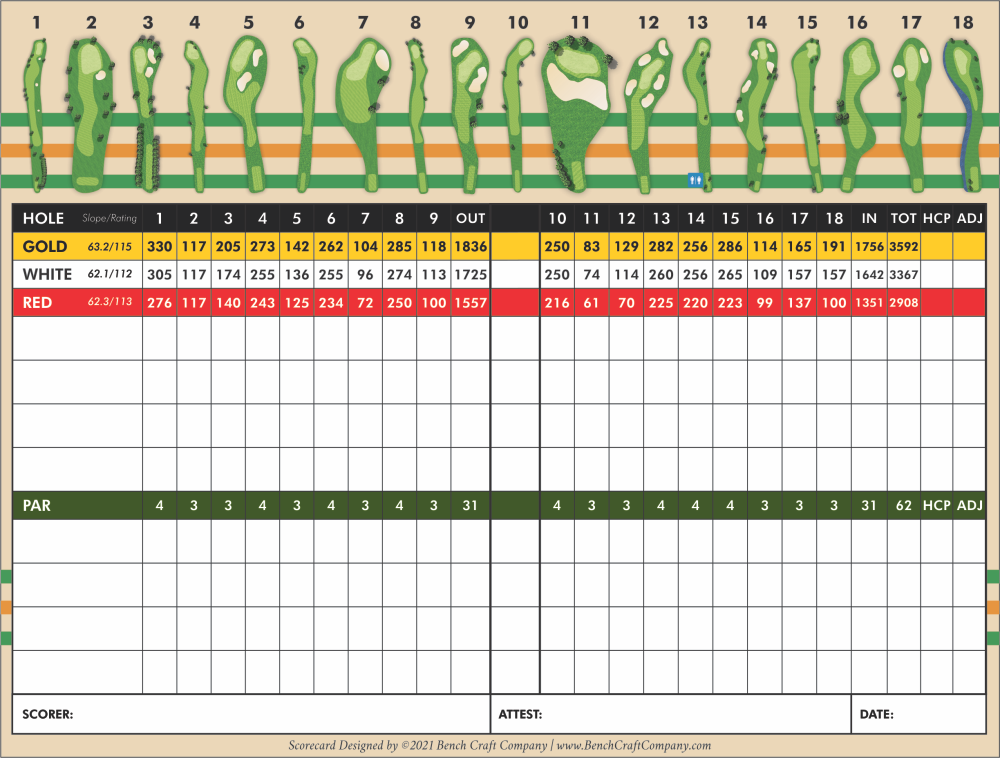 Scorecard - Boca Dunes Golf and Country Club